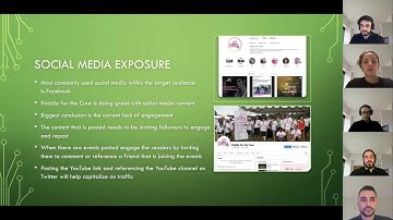 UC 324 - IT4983 Capstone Project - Paddle for the Cure NYC