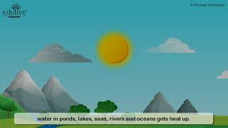 Science Scope Grade – 3 (Chapter  13) – The Water Cycle