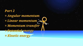 Part 2: Physics Fundamentals: Mechanics.#education #learning #physics #science #study#animation