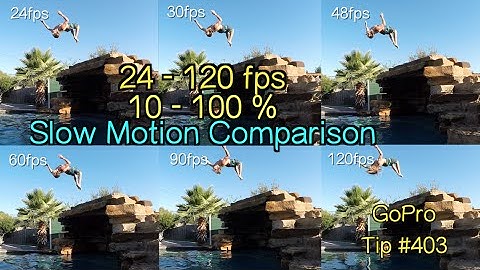 Hero4 Black - Slow Motion Comparison Test ( FPS & % ) 24fps Render - GoPro Tip #403 | MicBergsma