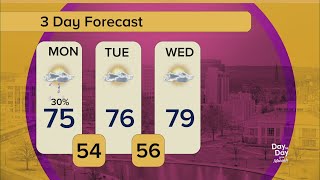 Your Day to Day Forecast for Monday, March 2, 2026 | Day to Day with Mariah