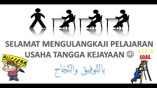 Akhlak Tahun 4 : Pelajaran 3,4 & 5 (Ulangkaji)