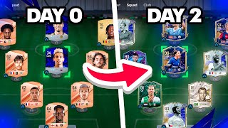 What's the Best Team you can make in 2 Days of EA FC 24?