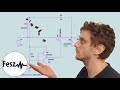 Electronics Tutorial - High side drivers in Buck Converters