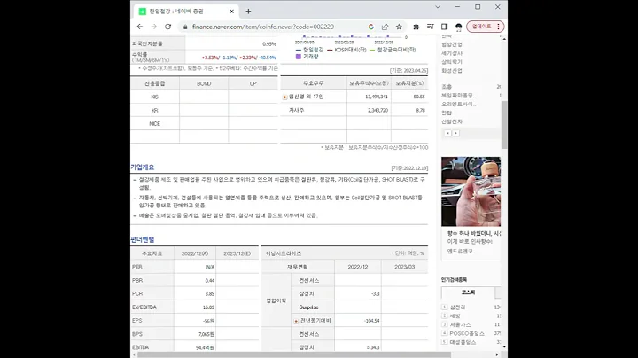 002220한일철강 주가 전망 및 차트 분석