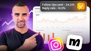 How To Double Your Instagram DM Reply Rates (Outreach + Follow-Ups)