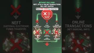 Bank IFSC Code kya Hota hai.?? 😱|| Why IFSC Code is important for Transaction? ||