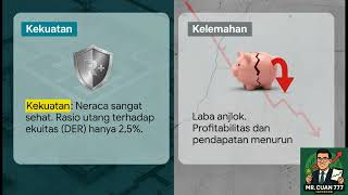 FinancialStatement-2025-Tahunan-HBAT
