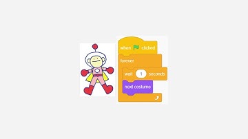 Tutorial Coding For Kids : Make a Dictionary using Scratch in 10 minutes
