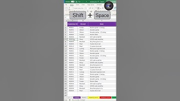 Excel Shortcut to Select a Row or Column