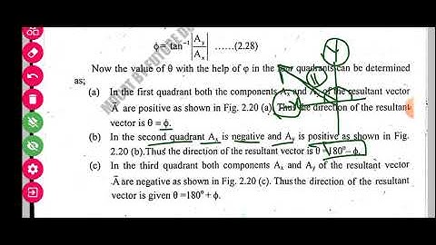 XI Physics| Chap#2| Lecture#20 | Addition of 