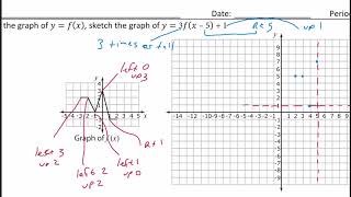 Celebrity A2 5 9 NOTES Generic Function Transformations Wealth