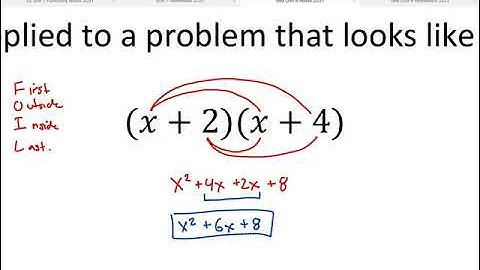 MM 8.2 Multiplying Polynomials