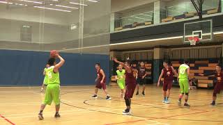 20190429 九龍平日籃球聯賽 BibiDada 二隊 vs G All Star Part 1