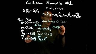 Collision Example 1 Inelastic Collision