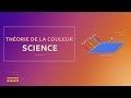 Théorie de la Couleur ep. 2 : Science