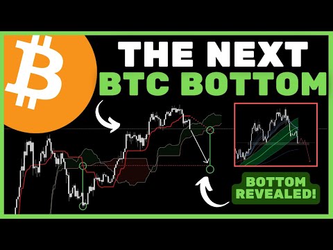 Video preview for Join our FREE Crypto Telegram: https://t.me/+V7tcpYIMZvMMYcBl