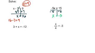 1.1 Solving One-step Equations