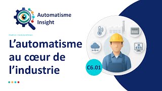 C6.01 Lautomatisme Au Cœur De Lindustrie