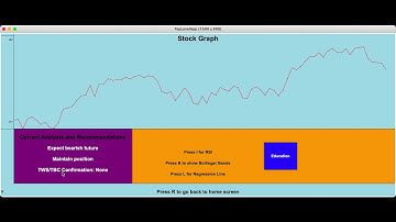 CMU Spring 2021 15 112 Term Project