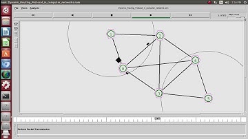 Routing protocols in computer networks