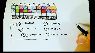 why the colors glitch out at level 138