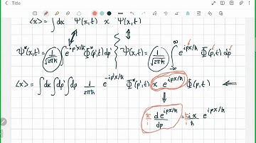 Problem 3.13 (position operator in momentum representation)
