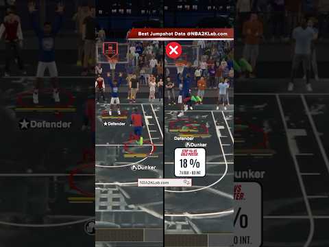 NBA 2K25 Best