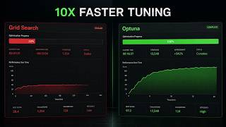 Tune ML Models 10x Faster with Optuna