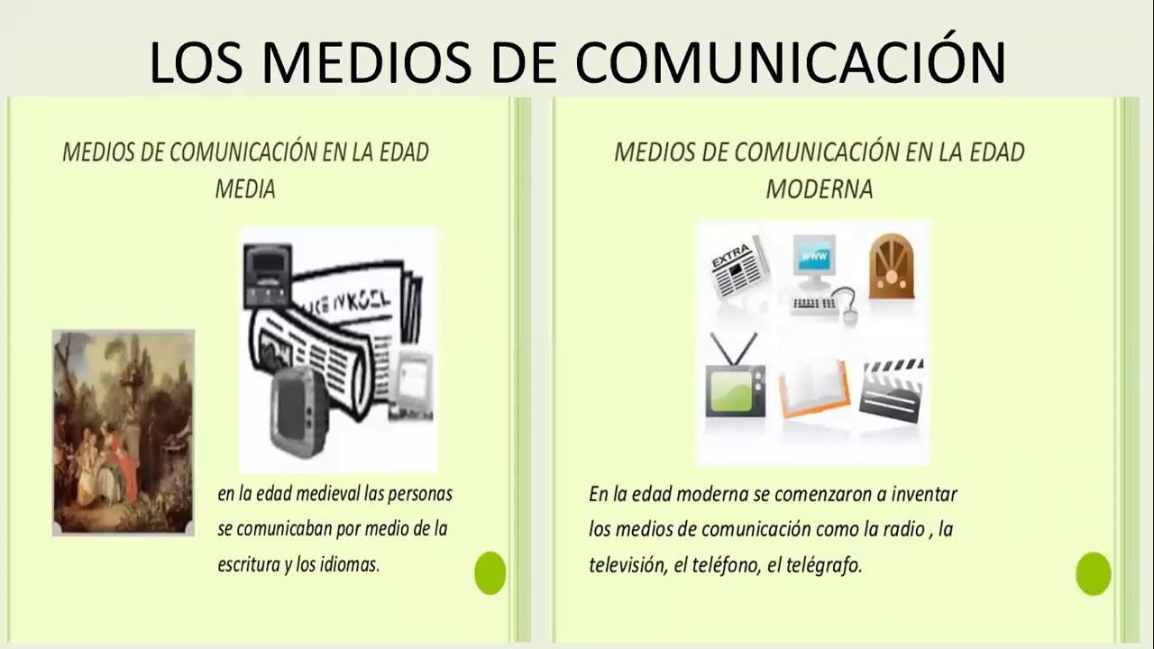 EL ARTE Y LOS MEDIOS DE COMUNICACIÓN - YouTube