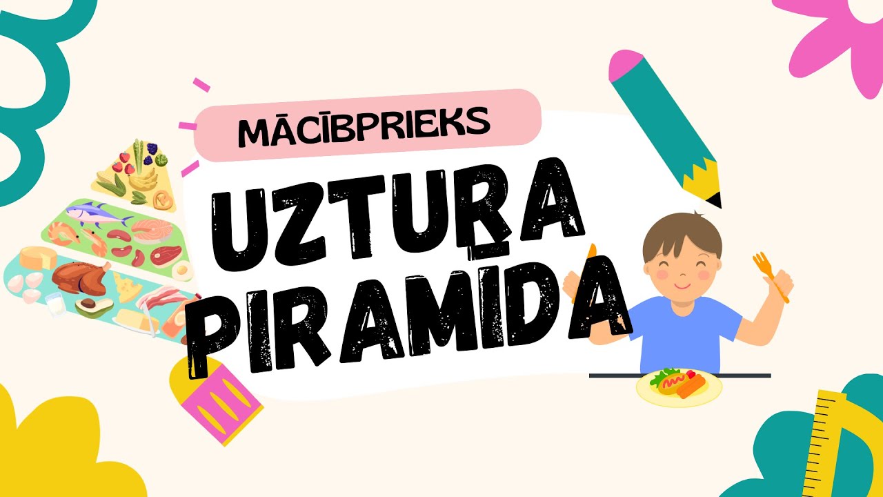 Ko likt šķīvī? Veselīgs uzturs izskaidrots bērniem.
