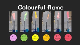 #chemistry #properties #flametest Flame test for metal ions