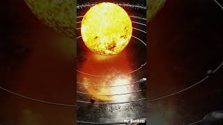 To The Sun | Space Song for Kids | Science Songs | Mr.Bunkins