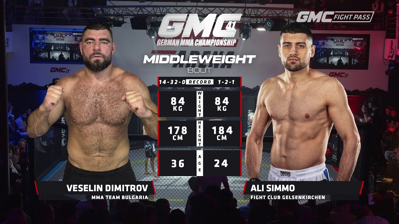 Simmo Man GMC 41 | COMEBACK OF THE NIGHT | Dimitrov vs. Simmo - YouTube