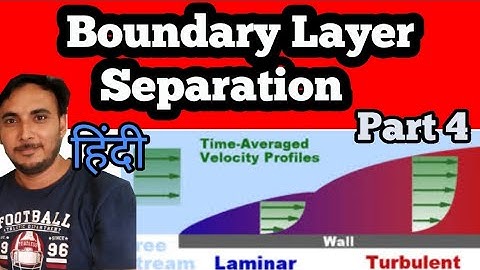 Boundary Layer Separation in Hindi || Boundary layer theory || gear institute