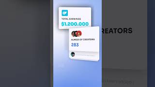 Fake OnlyFans template available on: www.dashreplica.com #onlyfans #ofm #infloww #manager #model