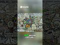 Unlock Your Mind's Mysteries Subscribe to Doodle Lab!