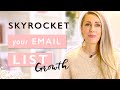 The Best Converting Lead Magnets to Grow Your Email List