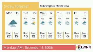 Weather in Minneapolis Minnesota - Monday, Dec 15, 2025