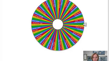 Wheel of Names | Random name picker