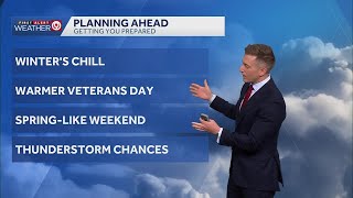 Kansas City Nov. 10 forecast: Frigid Monday before a warm-up for the rest of the week
