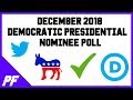 Forecasting 2020 For The Democrats  NBC News