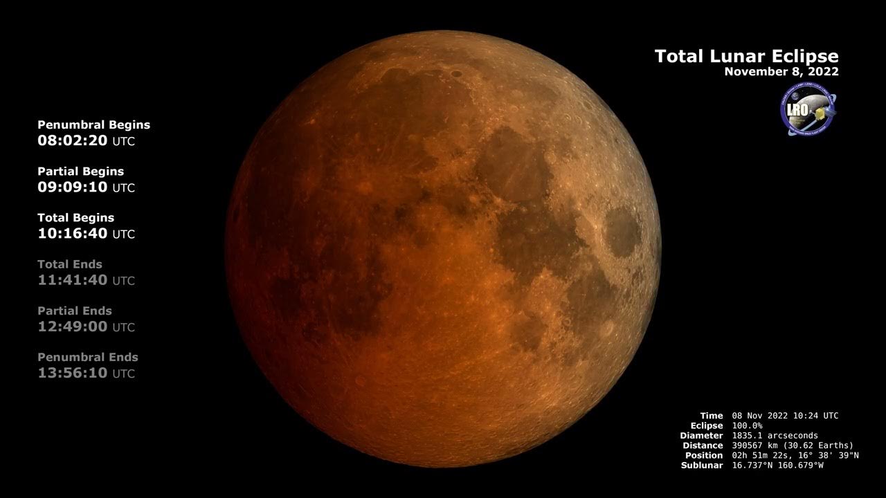 Когда ближайшее лунное затмение. Eclipse 2022. Лунное затмение 16 мая 2022. 22.02.2022 Затмение. Сегодняшнее лунное затмение.