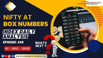 Index Analysis for DEC 1 | Harmonics Traders | by SEBI RGD RA