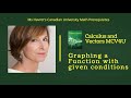 Graphing A Function With Given Conditions Graphing A Function With Given Conditions