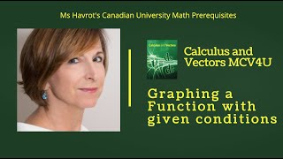 Graphing a Function with given conditions