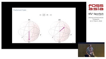 Open Source Quantum Computing by Matthew Treinish