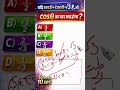 Trigonometry Short Tricks for UP Police & SSC 🚔