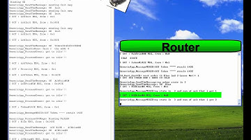 Zigbee distributed network