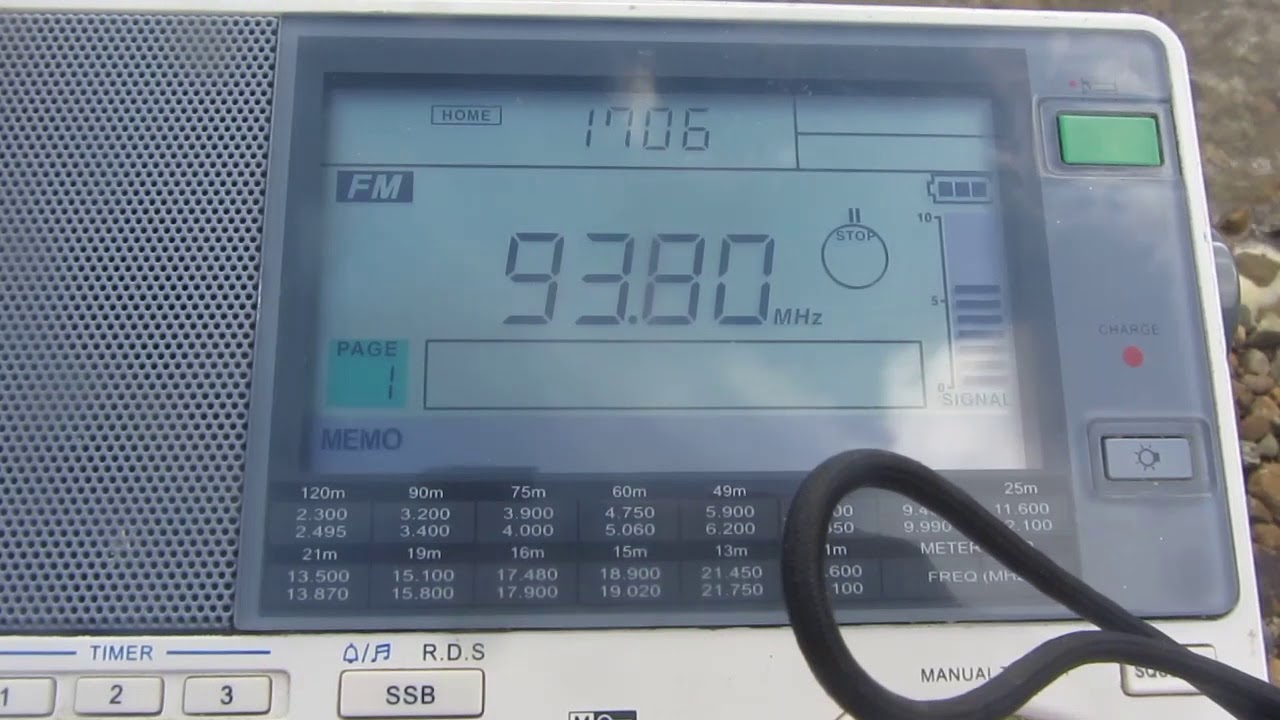 93.8 FM — RADIO LIVE [PALMERSTON NORTH, 40 KW] YouTube